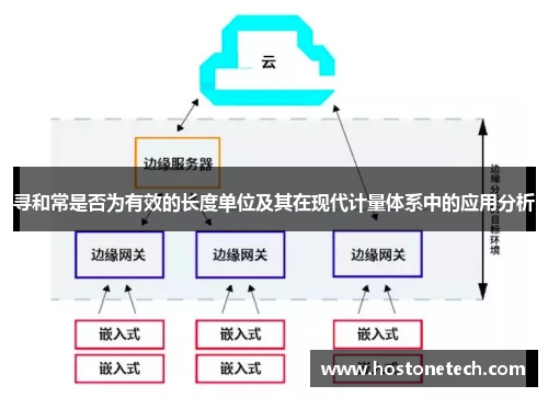寻和常是否为有效的长度单位及其在现代计量体系中的应用分析